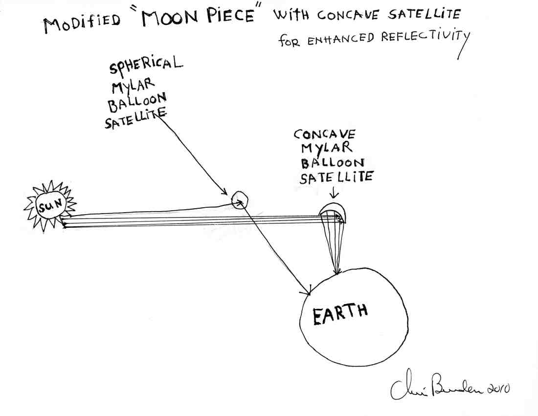 Chris Burden, Modified Moon Piece, 2010.