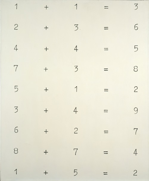 Sigmar Polke, Solutions V, 1967.