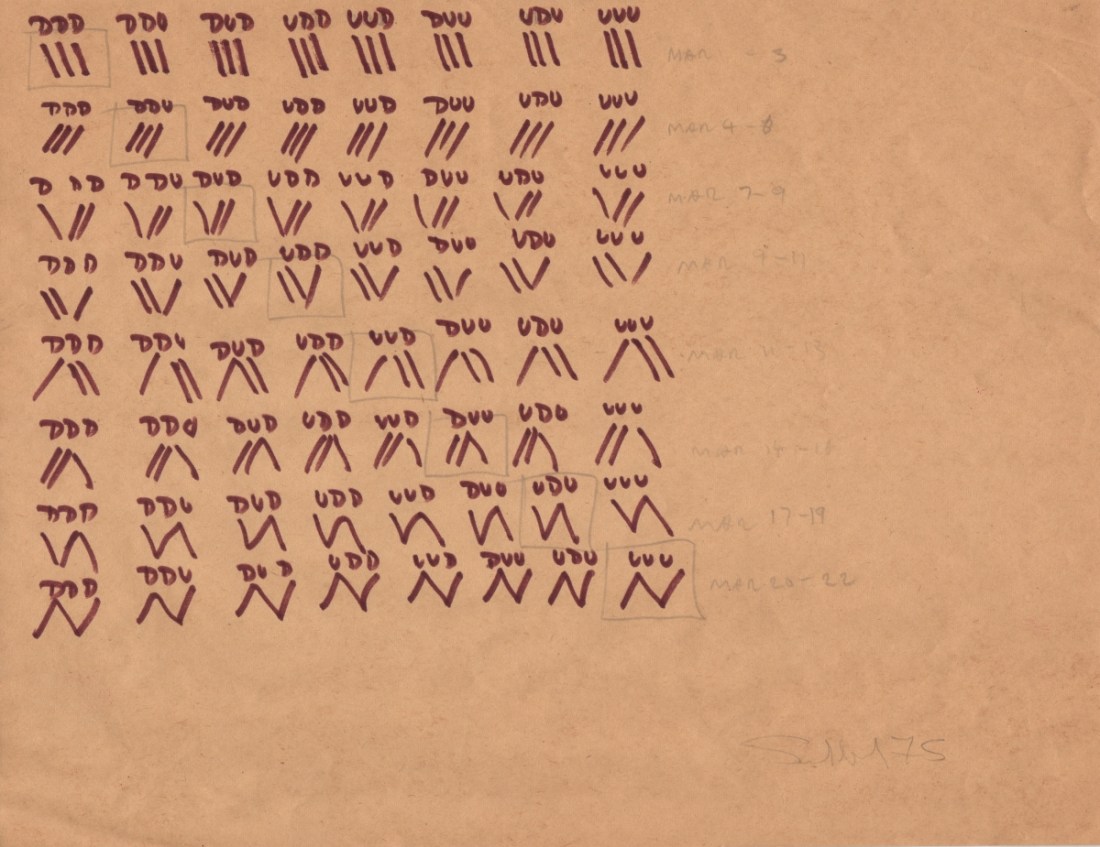 Fred Sandback, Untitled (Kunstraum Munich), 1975.